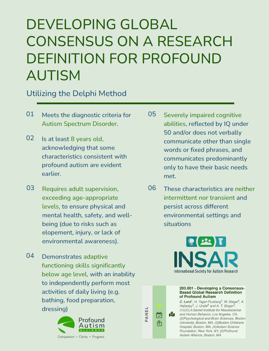 Consensus research definition of profound autism